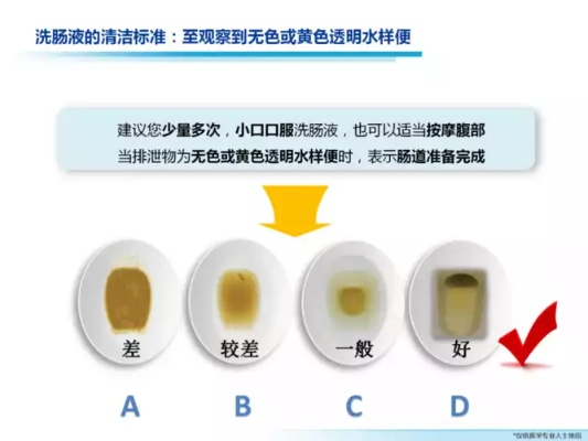 太平洋在线：做肠镜前西甲硅油乳剂喝多少 西甲硅油乳剂要兑水喝-第2张图片-www.211178.com_果博福布斯