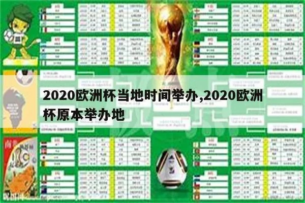 2020欧洲杯哪里举行 2020欧洲杯在哪儿举行