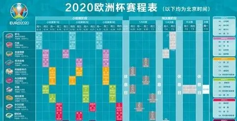 2020欧洲杯哪里举行 2020欧洲杯在哪儿举行-第3张图片-www.211178.com_果博福布斯