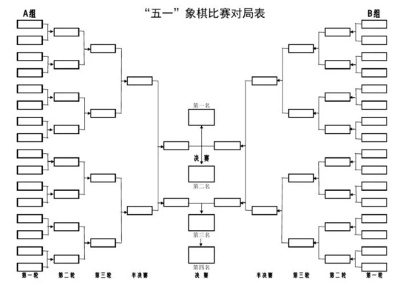 30人象棋循环制比赛规则及注意事项-第2张图片-www.211178.com_果博福布斯