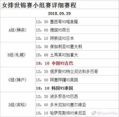 世俱杯排球赛程及比赛结果分析