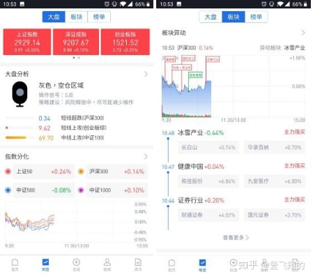 中国正规股票app推荐哪些？-第2张图片-www.211178.com_果博福布斯