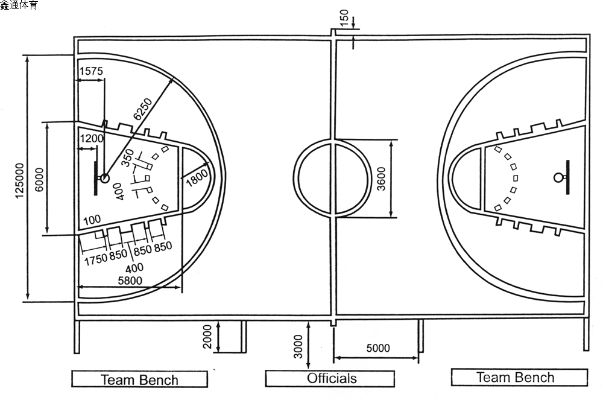 篮球场半场尺寸平面图，让你轻松了解场地规格及布局