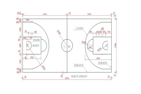 篮球场半场尺寸平面图，让你轻松了解场地规格及布局-第3张图片-www.211178.com_果博福布斯