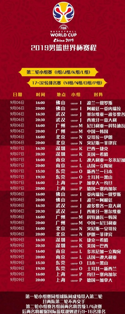 2023年中国男篮今晚比赛直播时间及对手预测-第3张图片-www.211178.com_果博福布斯