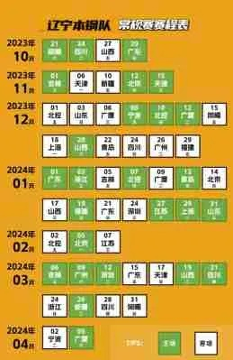 cba最新赛程安排公布，哪些比赛值得关注？