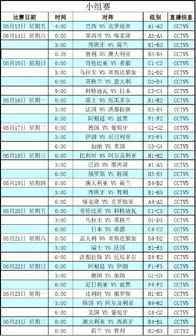 2014世界杯转播费 2014世界杯收视率-第2张图片-www.211178.com_果博福布斯