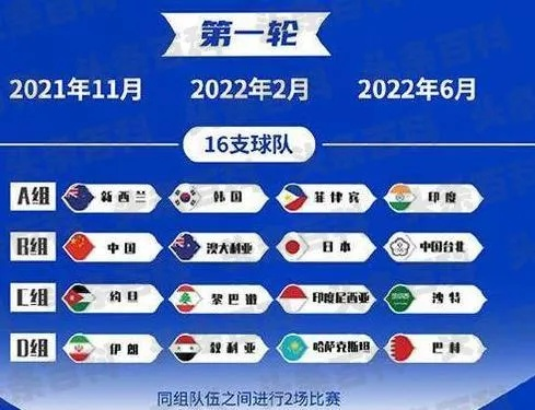 2022年世界杯篮球赛程一览-第2张图片-www.211178.com_果博福布斯