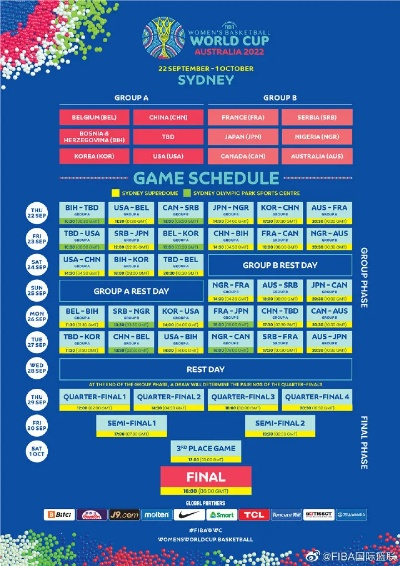 2022年世界杯篮球赛程一览-第3张图片-www.211178.com_果博福布斯