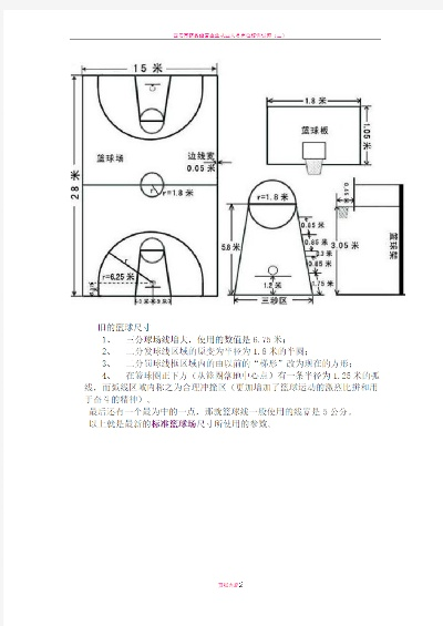 3对3篮球场地标准尺寸图及规则介绍（让你成为真正的街球王者）-第2张图片-www.211178.com_果博福布斯