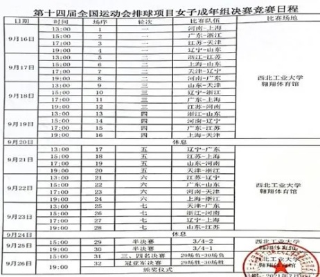 2021年全运会田径赛程时间表公布（看看你最期待哪个项目）-第2张图片-www.211178.com_果博福布斯