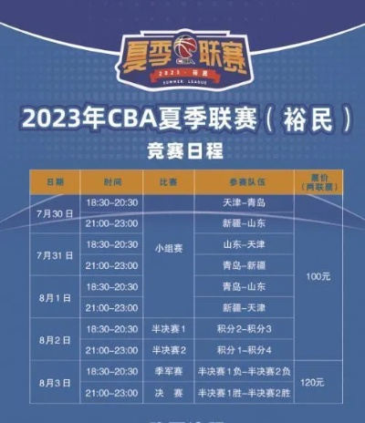 2023年CBA比赛门票如何在线预订-第2张图片-www.211178.com_果博福布斯