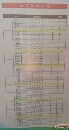 2017年乒乓球锦标赛赛程一览（谁将成为最大的黑马？）