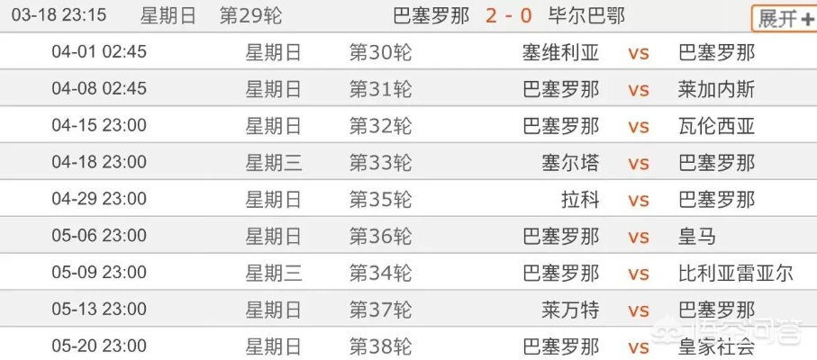 西甲0506赛季巴萨赛程 西甲巴萨最新战绩-第2张图片-www.211178.com_果博福布斯