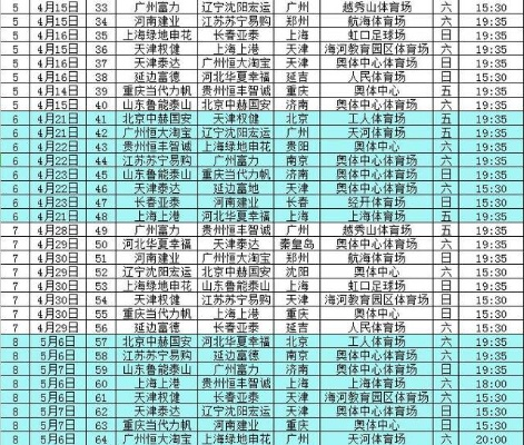 中超足球俱乐部比赛赛程及战绩查询方法