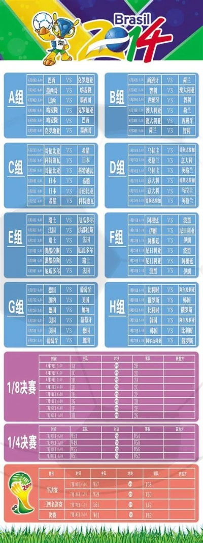 2006年世界杯小组积分 2006年世界杯积分榜-第2张图片-www.211178.com_果博福布斯