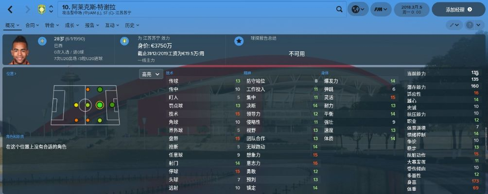 fm2012中超大牌外援 fm2020 中超外援-第2张图片-www.211178.com_果博福布斯