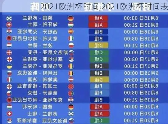 2021欧洲杯多少分钟 欧洲杯总共多少分钟