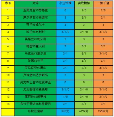 体彩欧洲杯四串一中多少钱 欧洲杯4串一-第1张图片-www.211178.com_果博福布斯