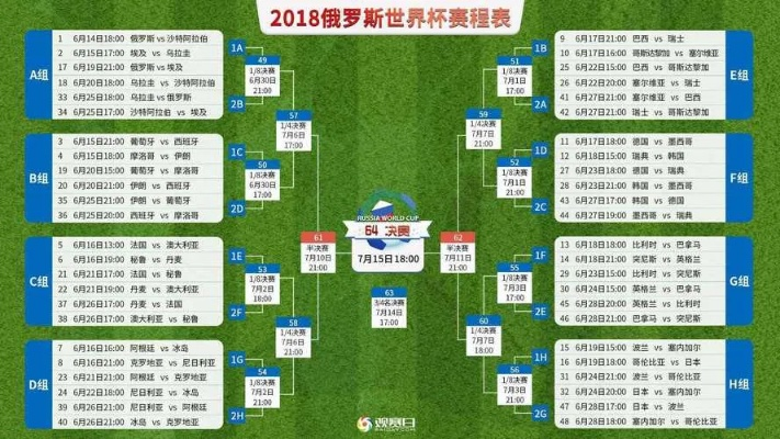 世界杯6月16比赛录像 世界杯20216月16日赛程时间表