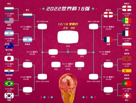 世界杯6月16比赛录像 世界杯20216月16日赛程时间表-第3张图片-www.211178.com_果博福布斯