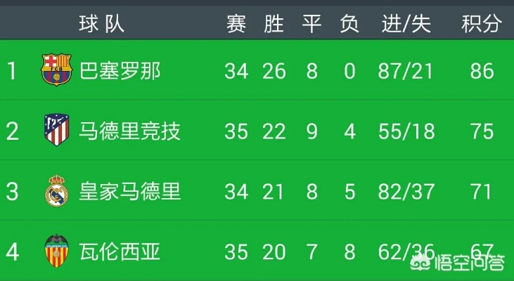 西甲国王杯历年冠军 西甲国王杯历届冠军球队-第2张图片-www.211178.com_果博福布斯