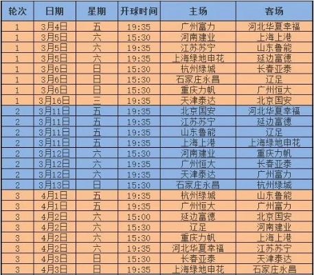 2017中超18轮停赛 2017中超联赛赛程表