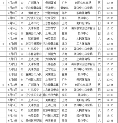 2017中超18轮停赛 2017中超联赛赛程表-第2张图片-www.211178.com_果博福布斯