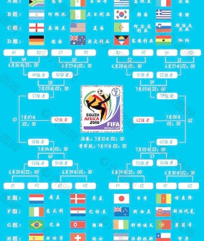 2010世界杯淘汰赛对阵图 详细对阵安排