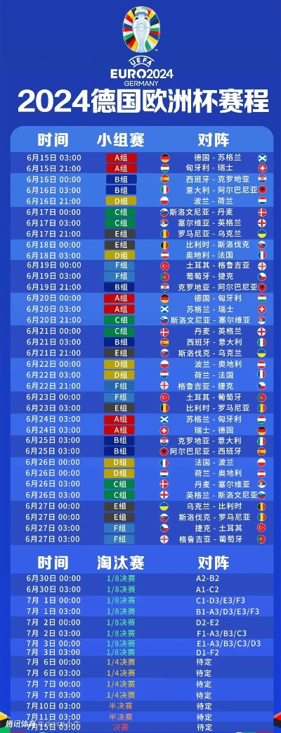 今日欧洲杯成绩表格查询 欧洲杯今日赛事分析-第3张图片-www.211178.com_果博福布斯