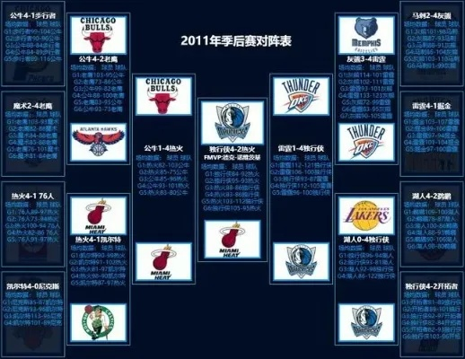 2016nba球队战绩排名 nba2016年球队战绩-第3张图片-www.211178.com_果博福布斯